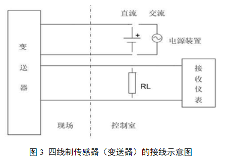 電流變送器.png